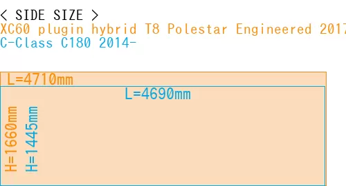 #XC60 plugin hybrid T8 Polestar Engineered 2017- + C-Class C180 2014-